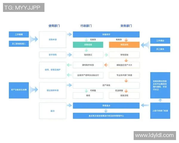 全面解析网站建设流程与优化技巧,助力企业打造高效专业网站平台 全面解析网站建设流程与优化技巧,助力企业打造高效专业网站平台