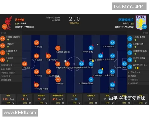 阿斯顿维拉崛起之路解析：从英超保级队到欧战争夺者的蜕变