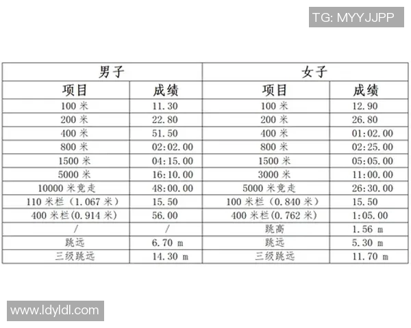 南京攀岩队在极限运动联赛中以54分稳居积分榜首位 南京攀岩队在极限运动联赛中以54分稳居积分榜首位