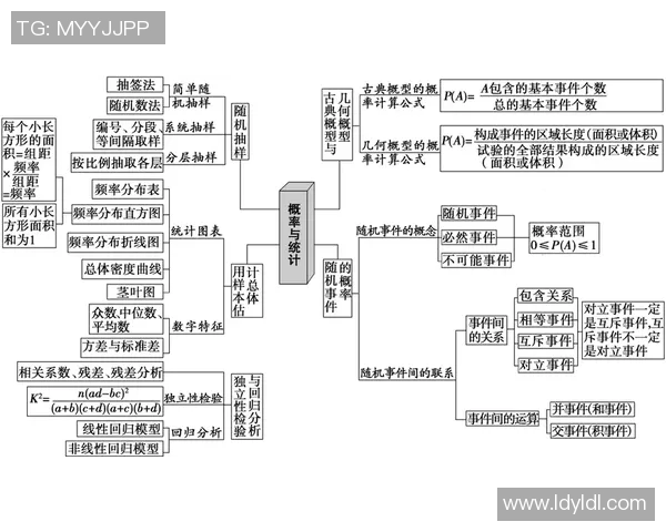 重磅专题:TES如何实现全面转型与创新突破的深度解析 重磅专题:TES如何实现全面转型与创新突破的深度解析