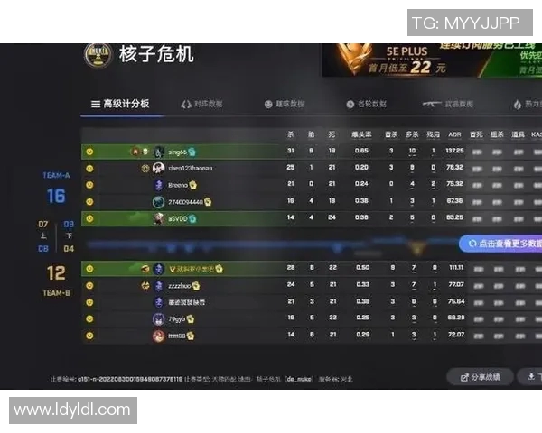 TES在CSGO阵地战中的表现分析与战术得失探讨 TES在CSGO阵地战中的表现分析与战术得失探讨