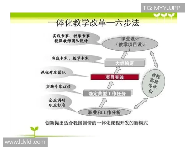 上海羽毛球队团队协作新模式探讨与实践成果分享 上海羽毛球队团队协作新模式探讨与实践成果分享
