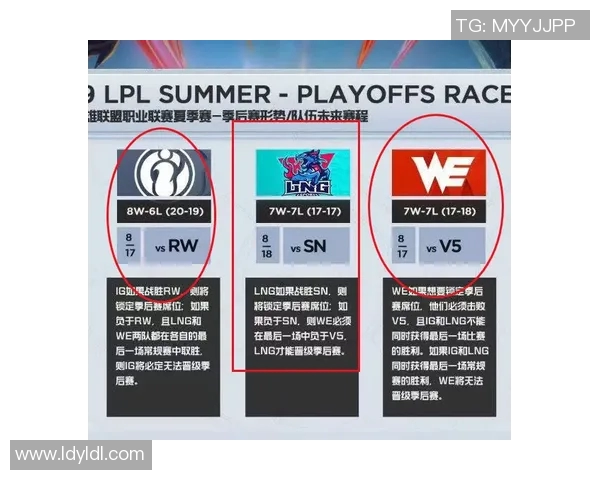 赛后复盘:LNG与IG对决中的战术分析与经验总结 赛后复盘:LNG与IG对决中的战术分析与经验总结